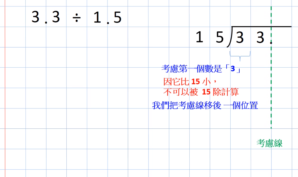 邵老師教室